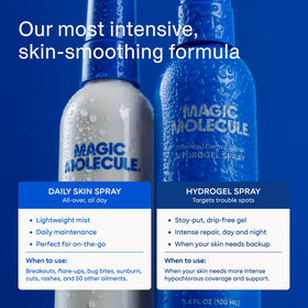 Magic Molecule Hypochlorous Acid Hydrogel Spray packaging