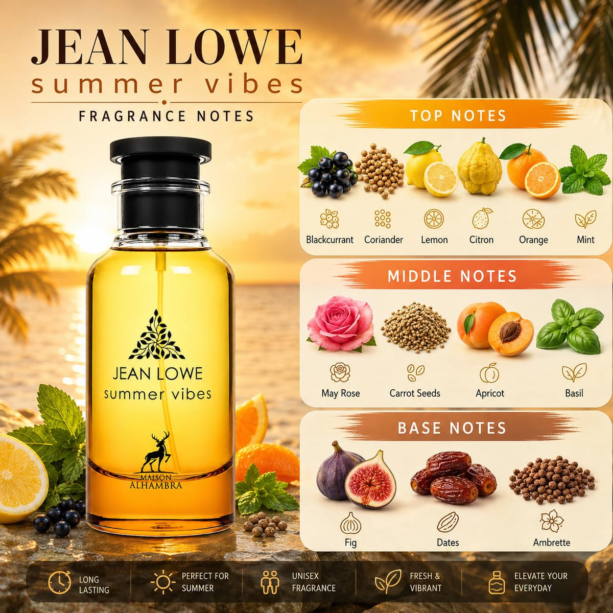 Maison Alhambra Jean Lowe Summer Vibes Eau de Parfum bottle close-up