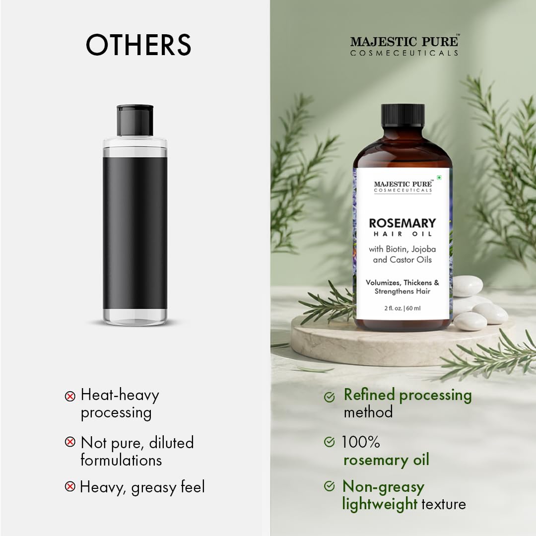 Majestic Pure Rosemary Oil 2 Fl Oz in a bathroom setting