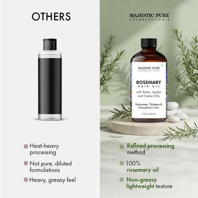 Majestic Pure Rosemary Oil 2 Fl Oz in a bathroom setting