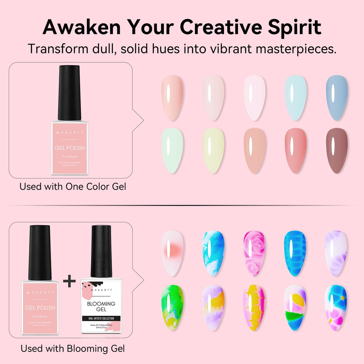 Makartt Blooming Gel Nail Polish 15ml clear bottle back view