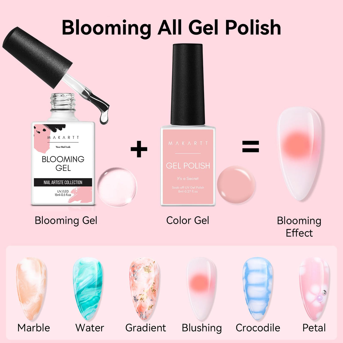 Makartt Blooming Gel Nail Polish 15ml clear bottle side view