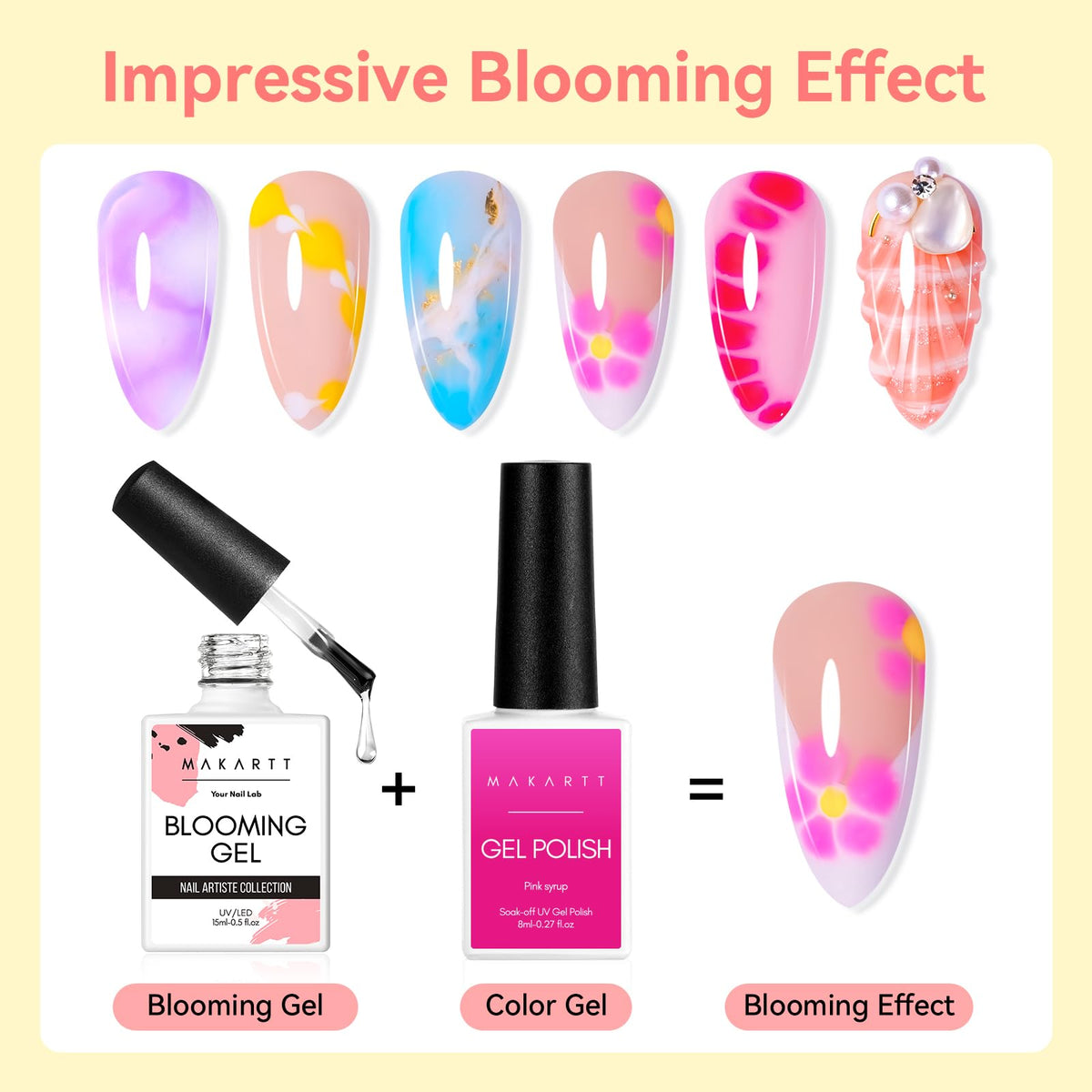 Makartt Clear Blooming Gel 15ml bottle side view