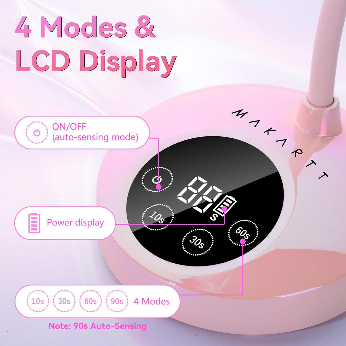 Makartt Flash UV Nail Lamp with gel polish application