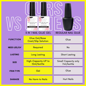 Makartt Gel Nail Glue 15ml packaging