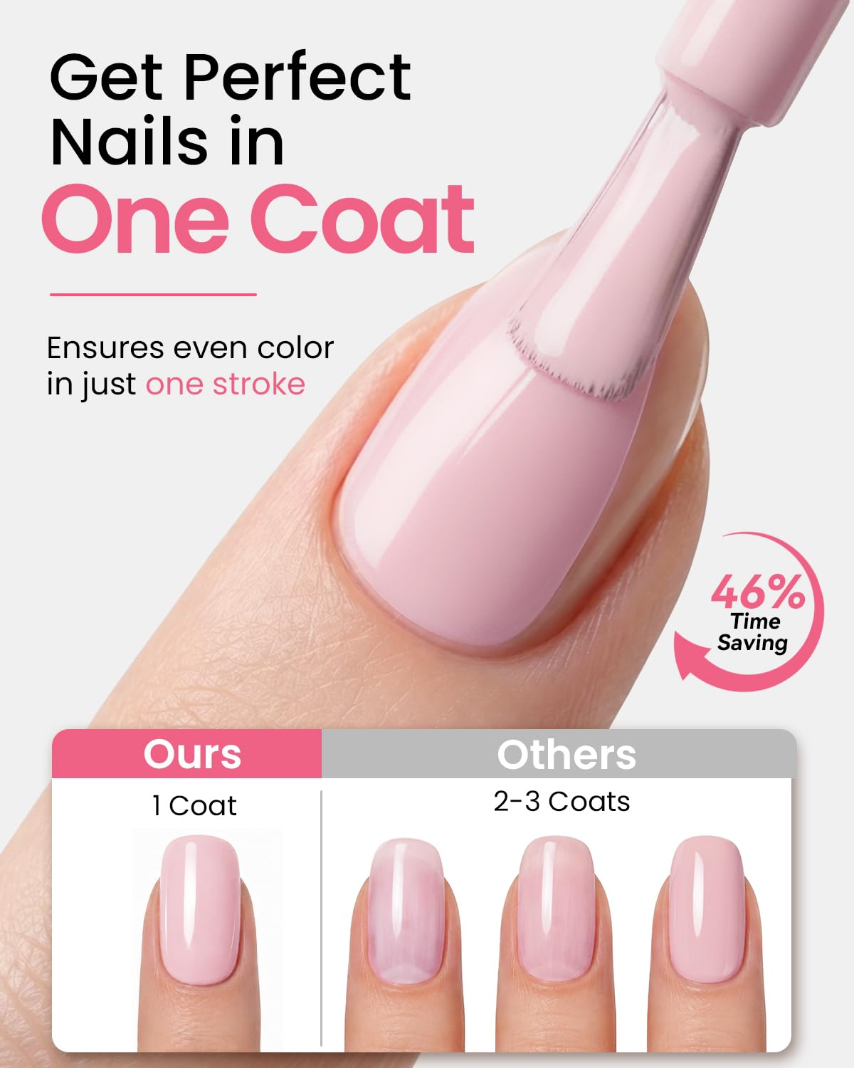 Makartt Gel Nail Polish 15ml bottle with cap