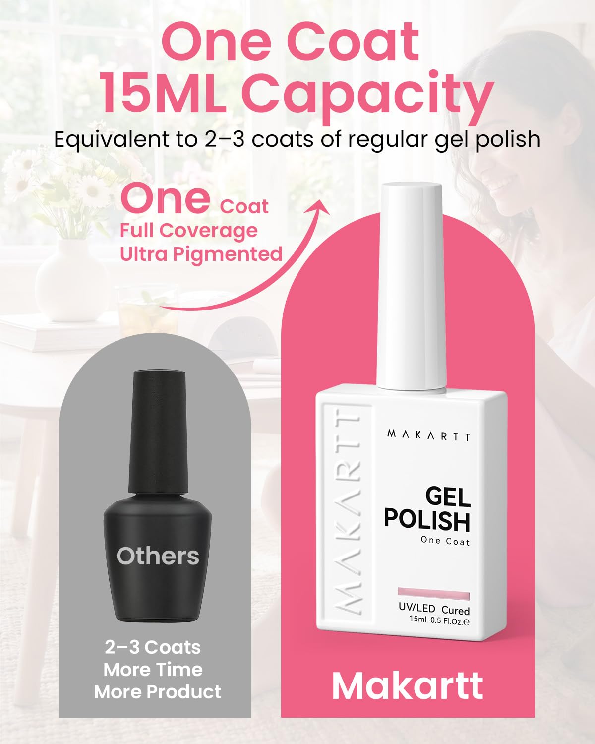 Makartt Gel Nail Polish 15ml on a nail art display