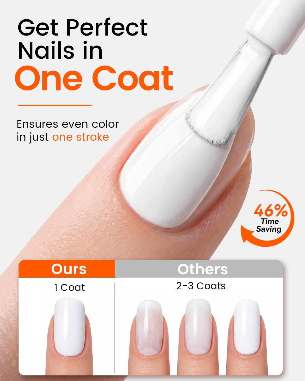 Makartt gel polish brush design close-up