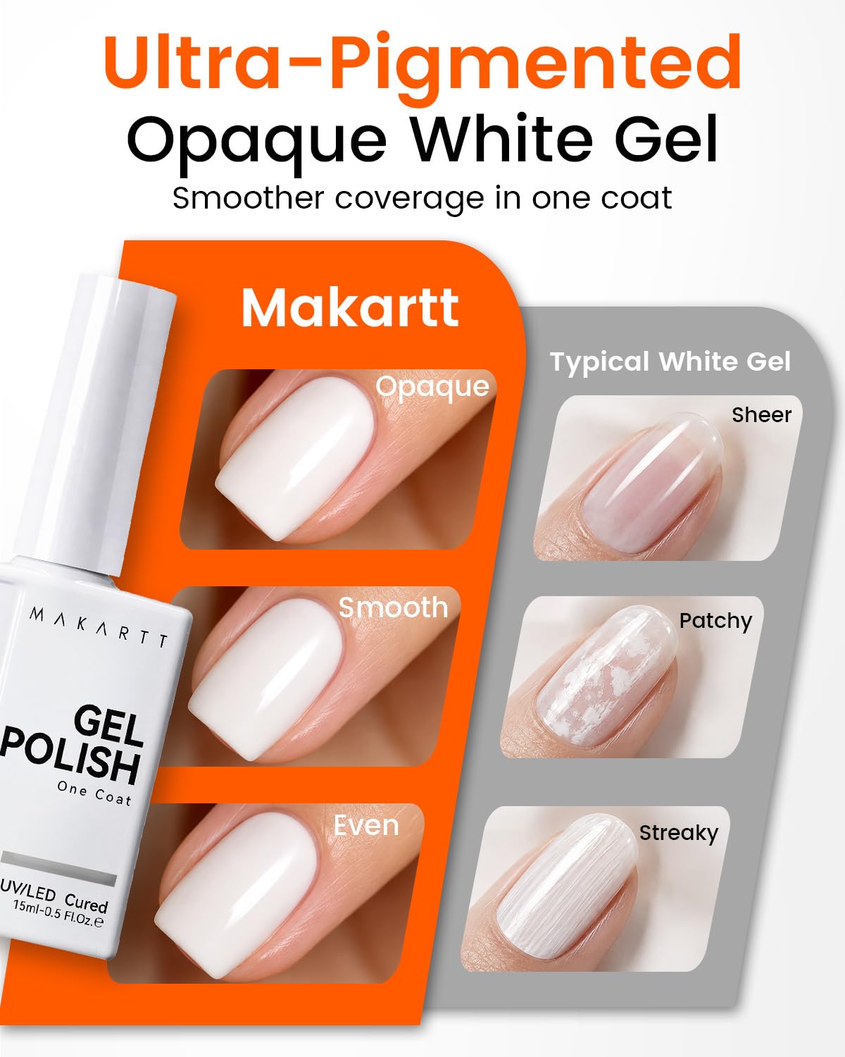 Makartt gel polish under UV lamp