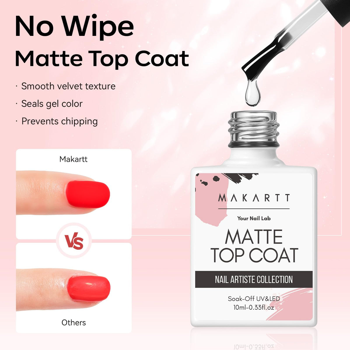 Makartt Gel Set displayed on a nail art table
