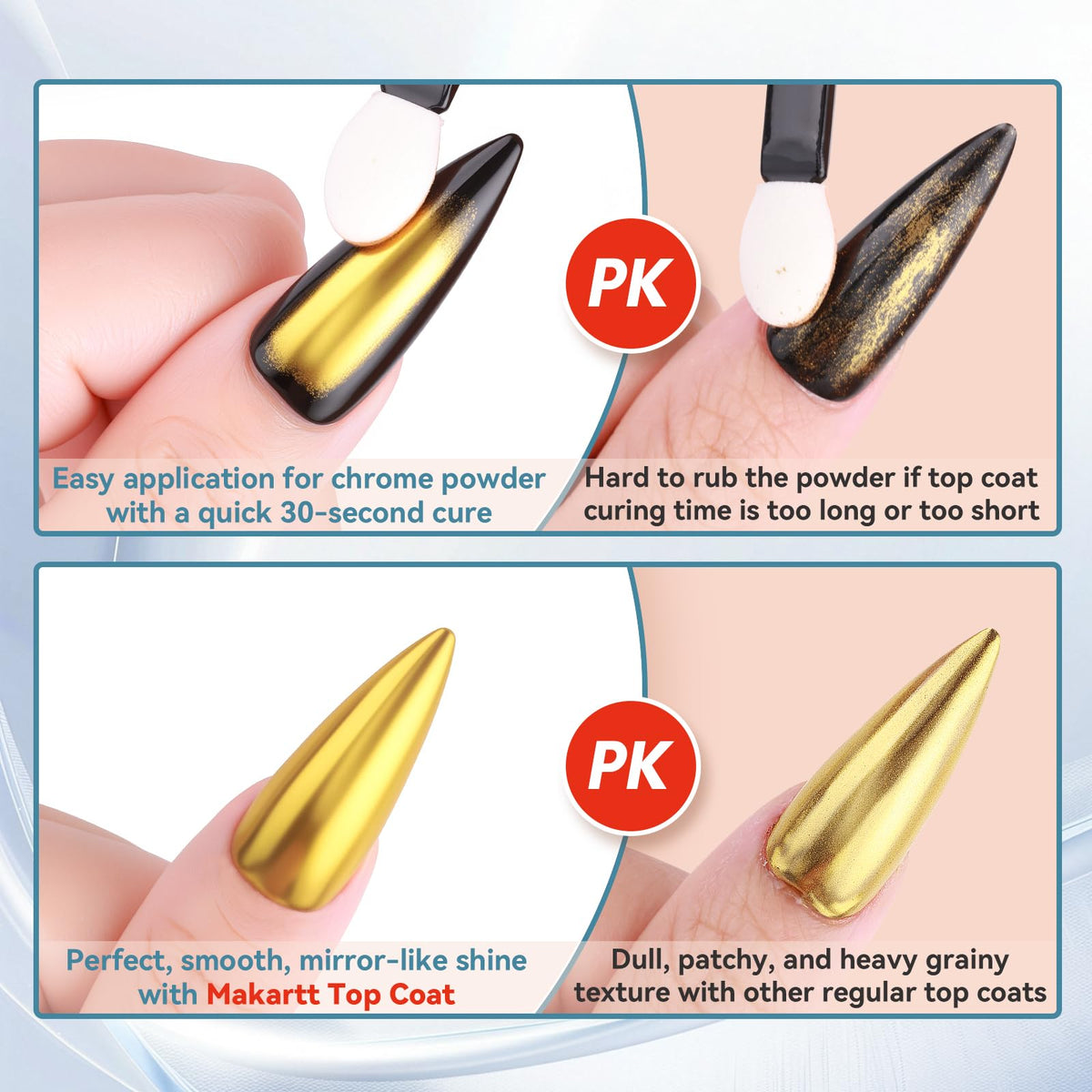 Makartt Gel Top Coat high gloss finish close-up
