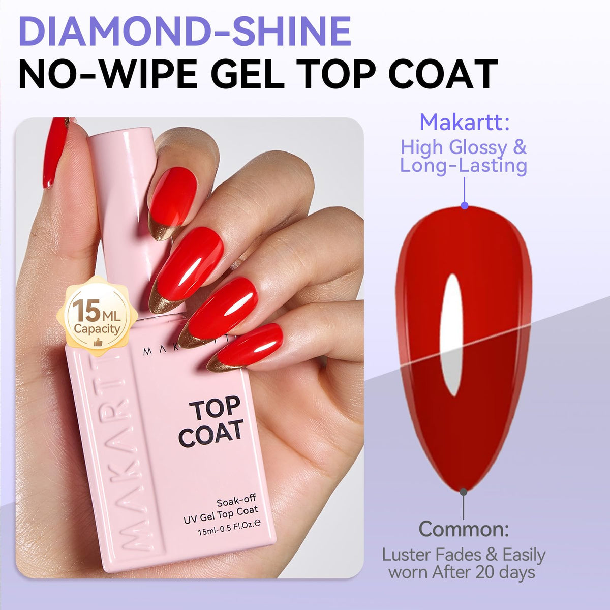 Makartt Gel Top Coat providing a glossy finish