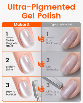 Makartt Glass Cat Eye Gel Nail Polish 15ml packaging