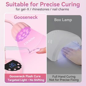 Makartt Gooseneck UV LED Nail Lamp in use curing nail art