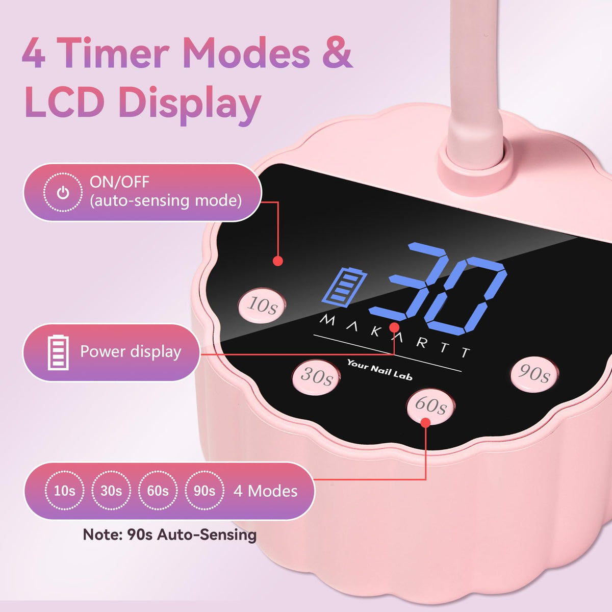 Makartt Gooseneck UV LED Nail Lamp showing 360-degree flexibility