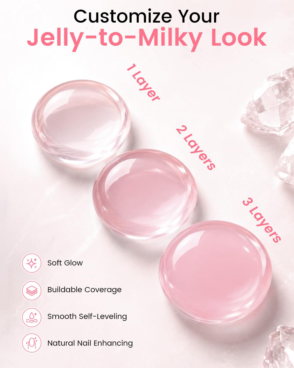 Makartt Jelly Sheer Pink Gel Nail Polish 15ml swatch on nail