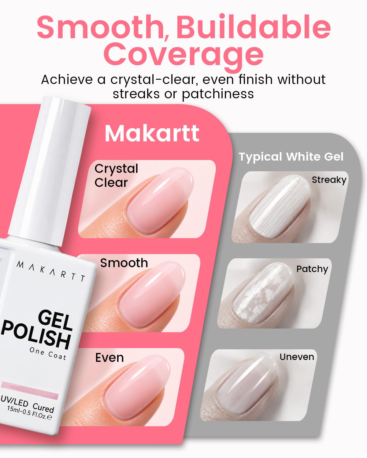 Makartt Jelly Sheer Pink Gel Nail Polish 15ml with brush