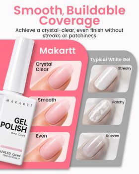 Makartt Jelly Sheer Pink Gel Nail Polish 15ml with brush
