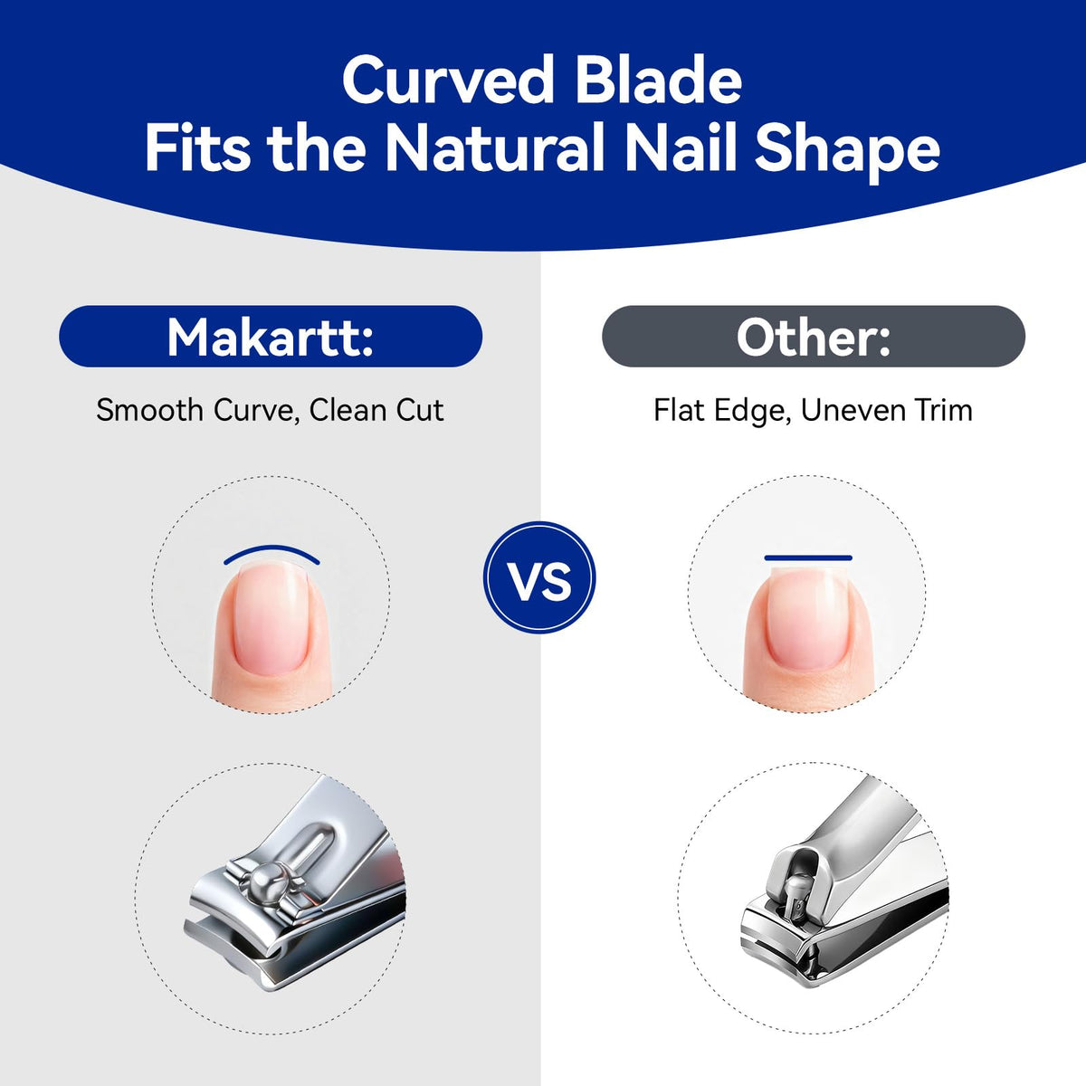 Makartt Nail Clipper Set side view highlighting arc-shaped blade