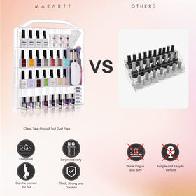 Makartt nail polish organizer with various nail supplies inside