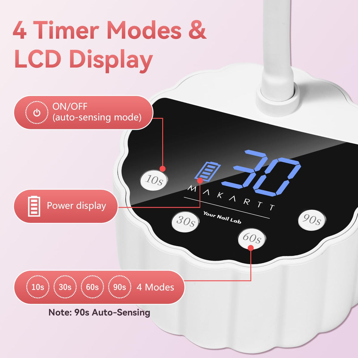 Makartt UV LED Nail Lamp with charging cable