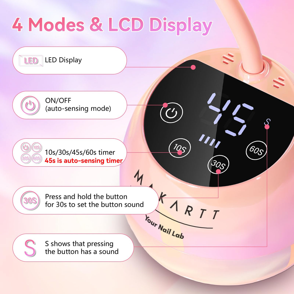Makartt UV Nail Lamp with charging cable and accessories