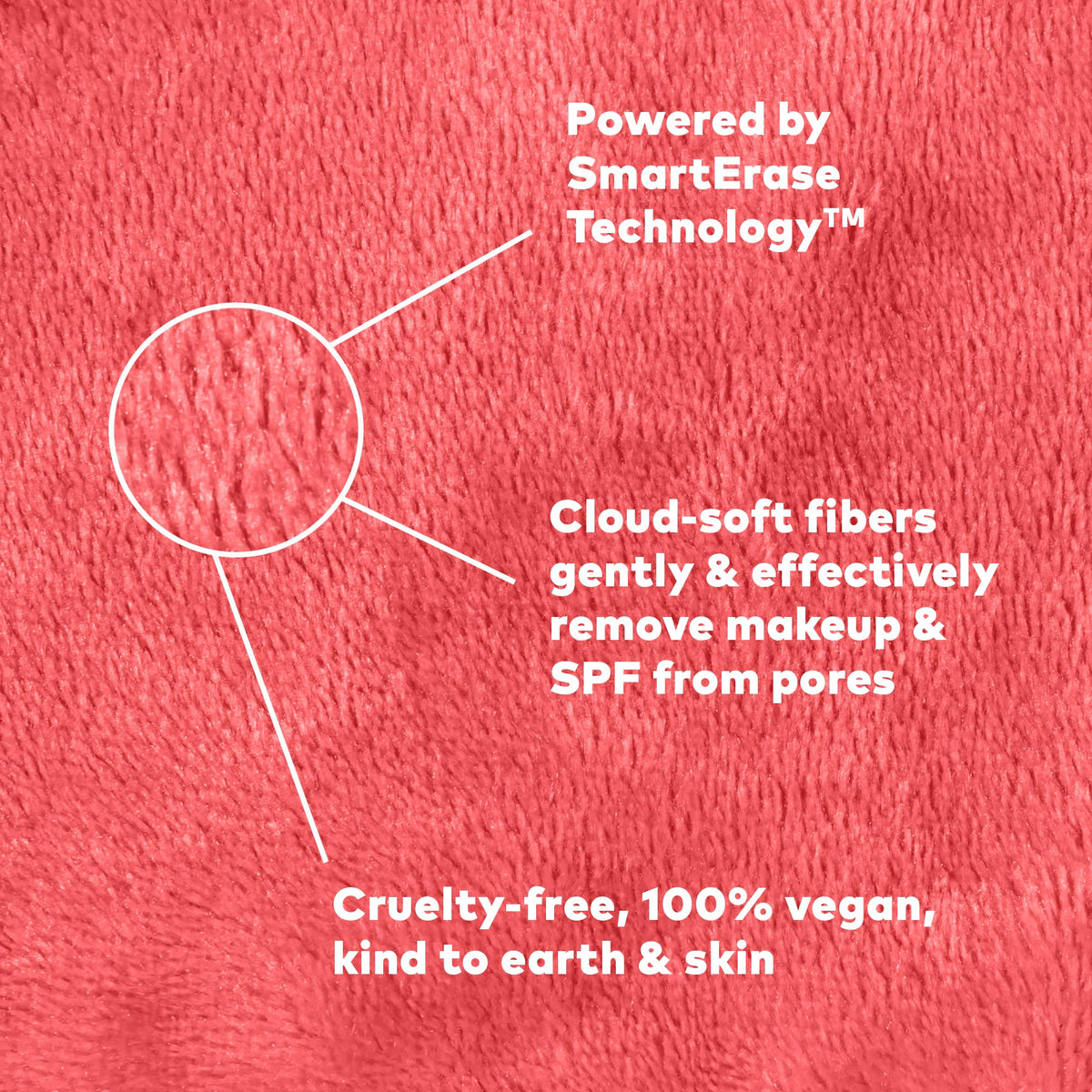 MakeUp Eraser 7-Day Set in use for makeup removal