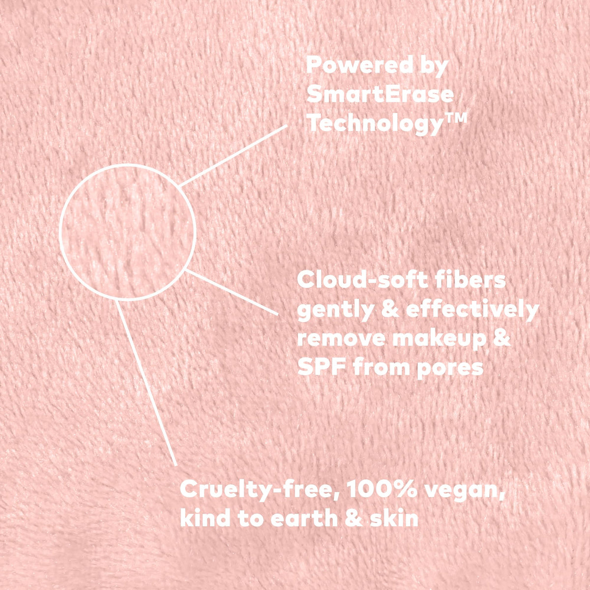 MakeUp Eraser PRO in a lifestyle setting with makeup products