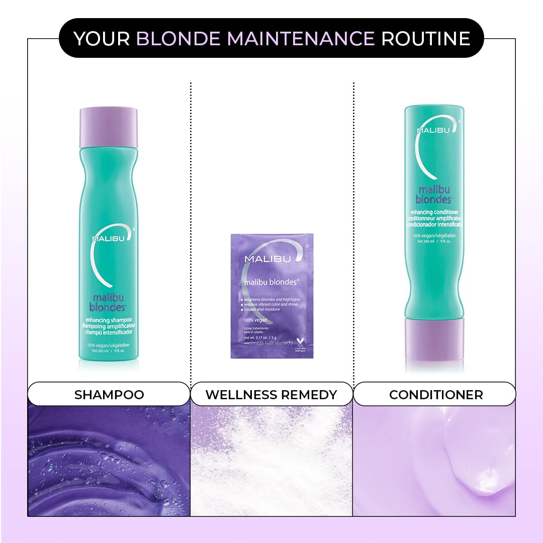 Malibu C Blondes Collection Conditioner application on hair