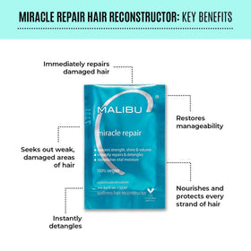 Malibu C Miracle Repair Hair Reconstructor opened packet showing texture
