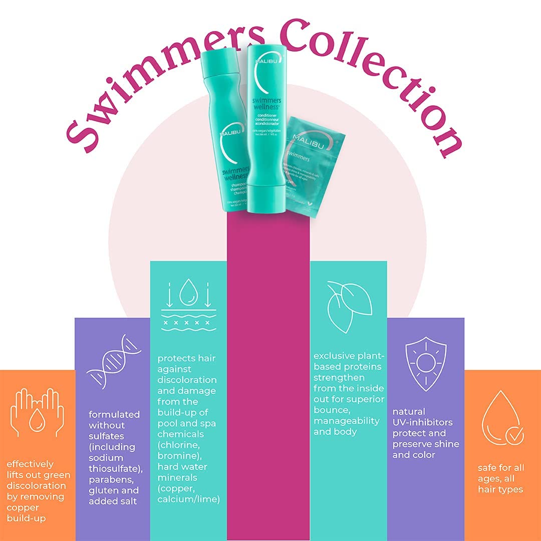 Malibu C Swimmers Wellness Clarifying Shampoo 64oz in bathroom setting