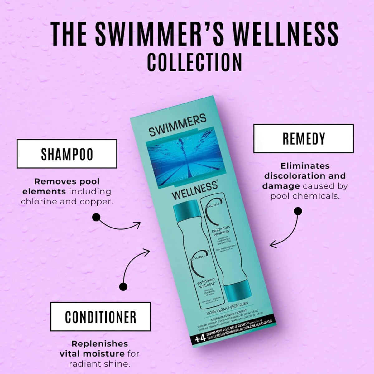 Malibu C Swimmers Wellness Remedy texture demonstration