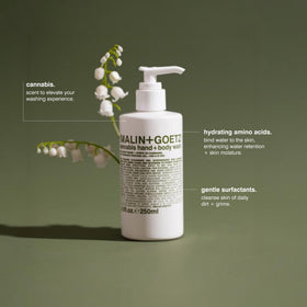 MALIN+GOETZ Hand + Body Wash 16 fl oz side view