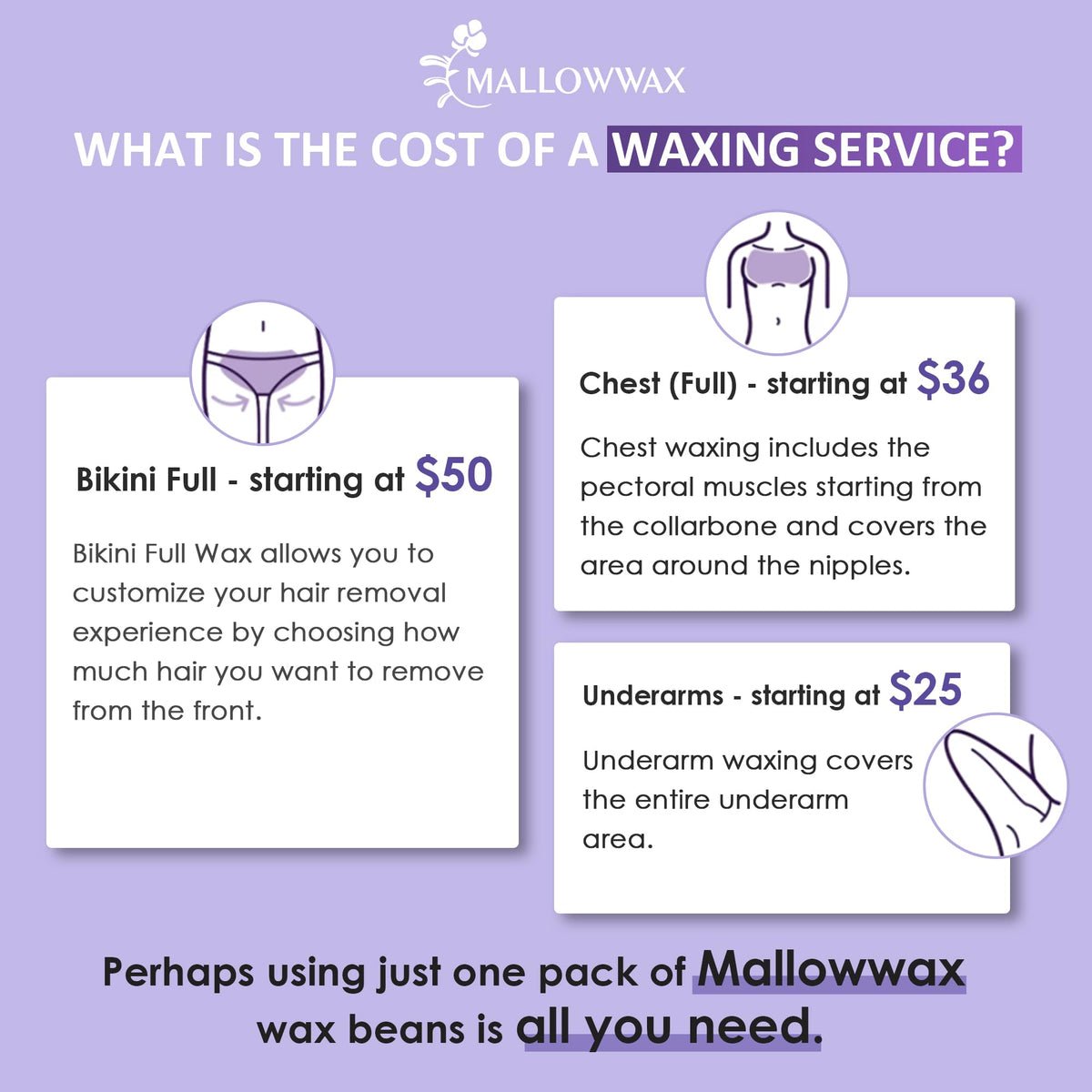 Mallowwax hard wax beads used for Brazilian waxing