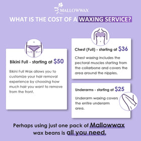 Mallowwax hard wax beads used for Brazilian waxing