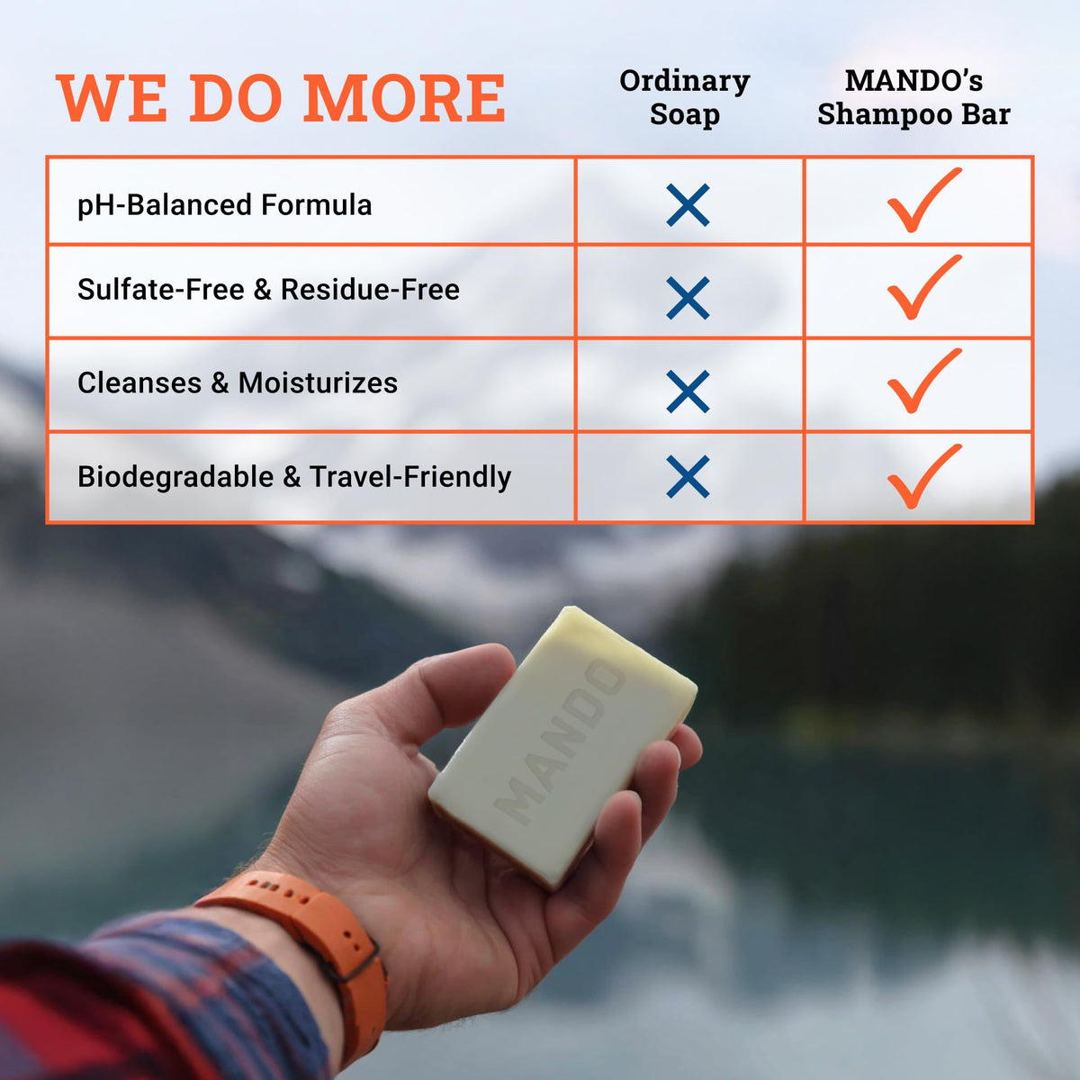 Mando Acidified Cleansing Bar Bourbon Leather in use