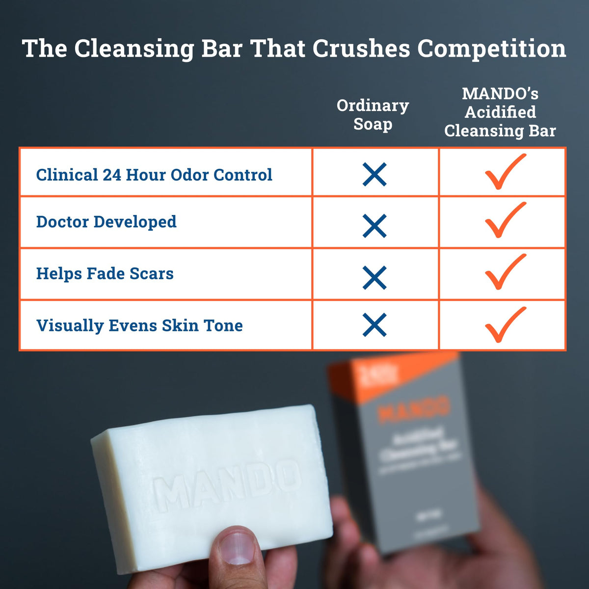 Mando Acidified Cleansing Bar in a shower setting