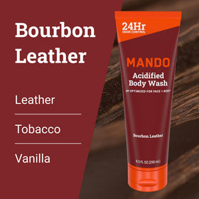 Mando Body Wash bottles with a natural wood background