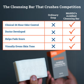 Mando Cleansing Bar in bathroom setting