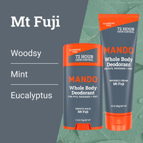 Mando deodorant application close-up on skin