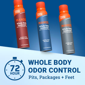 Mando deodorant spray showing packaging and label