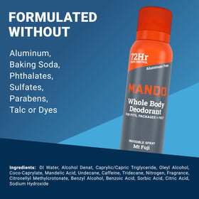 Mando Whole Body Deodorant can with Mt Fuji design