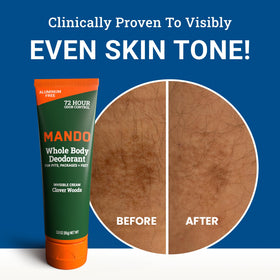 Mando Whole Body Deodorant for Men application on skin
