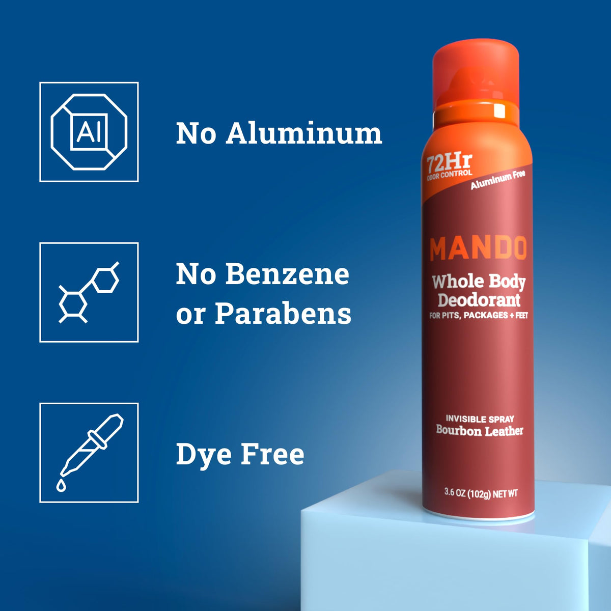Mando Whole Body Deodorant for Men Back View