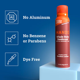 Mando Whole Body Deodorant for Men Back View
