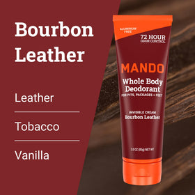 Mando Whole Body Deodorant for Men cream texture close-up