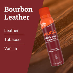 Mando Whole Body Deodorant for Men on Bathroom Shelf