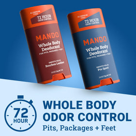 Mando Whole Body Deodorant for Men packaging display