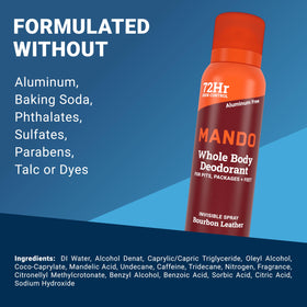 Mando Whole Body Deodorant Spray Nozzle Close-Up
