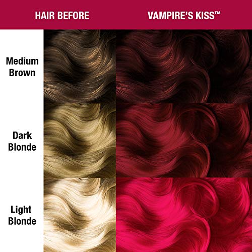 MANIC PANIC hair dye mixing with other colours